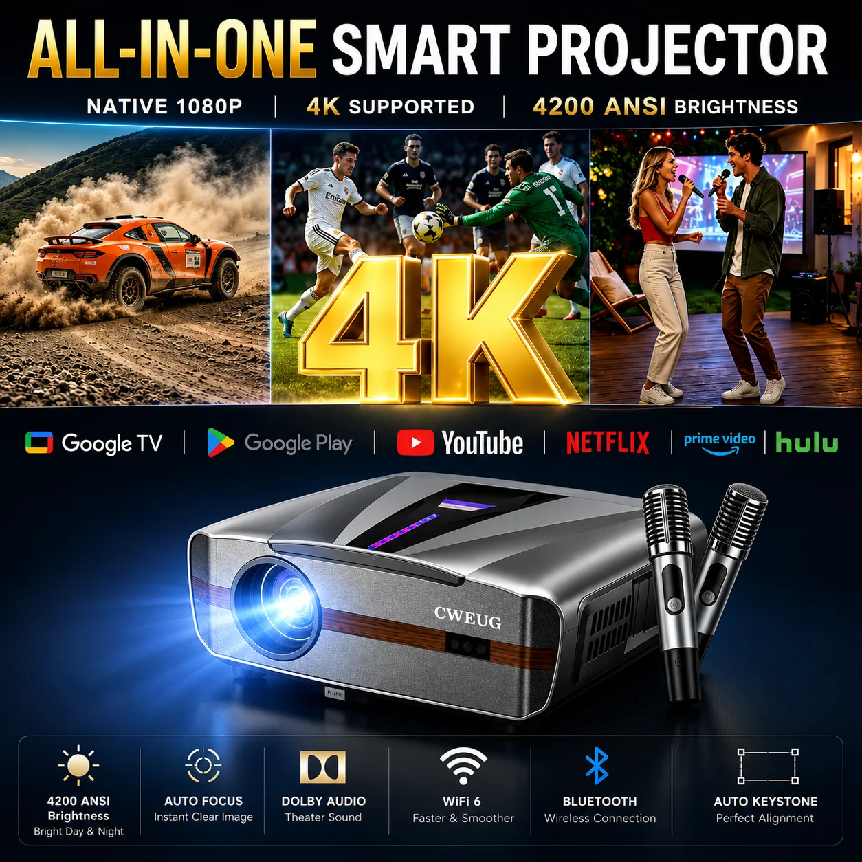 Home Cinema Experience - Nowy projektor 4K E9 UHD Smart