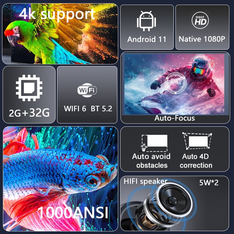 Projektor Huaweishi L007 4K 10 – Home Cinema Night recenzja i cena