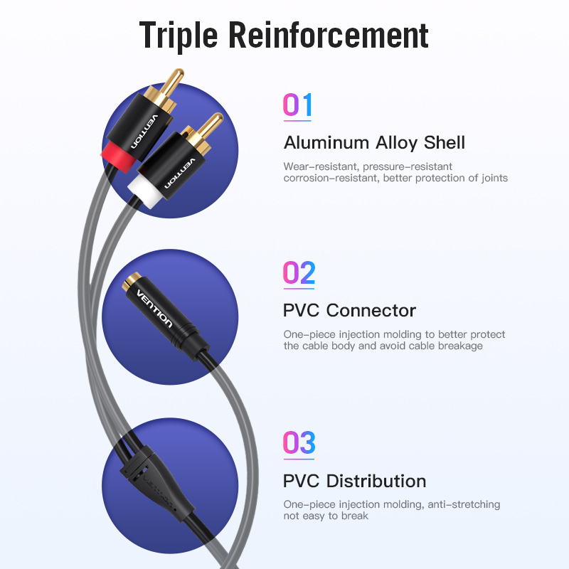 Kabel adapter audio Vention Ja – Home Cinema Choice recenzja i cena