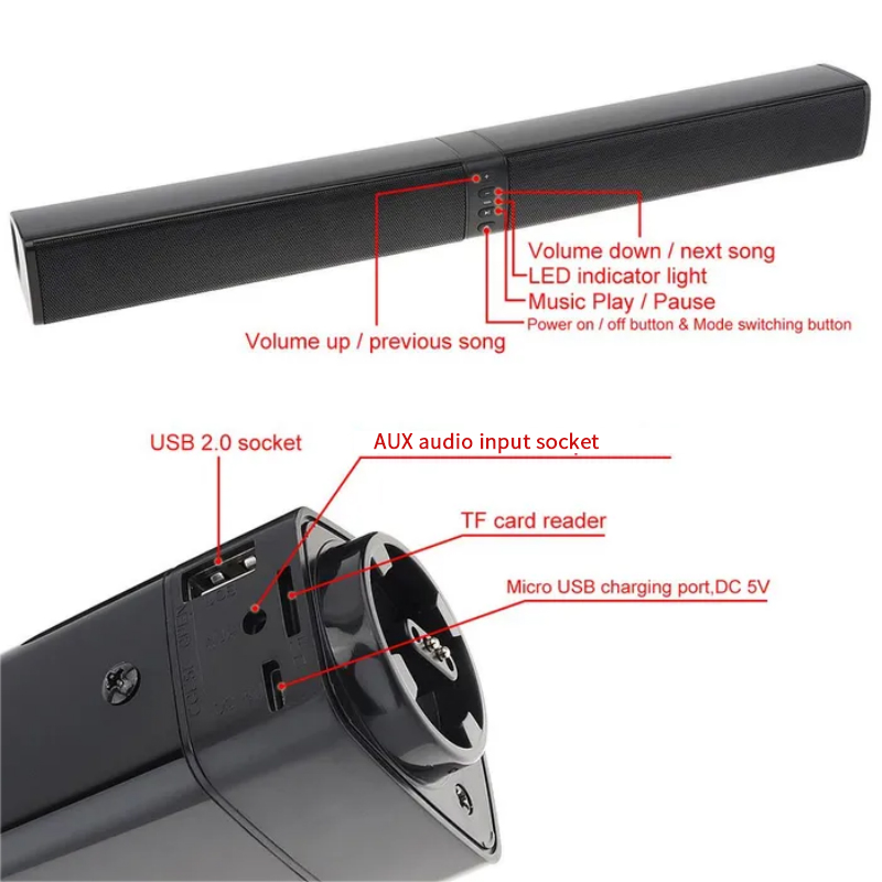 Potężny Soundbar Sound Radio B – Home Cinema Speaker System recenzja i cena