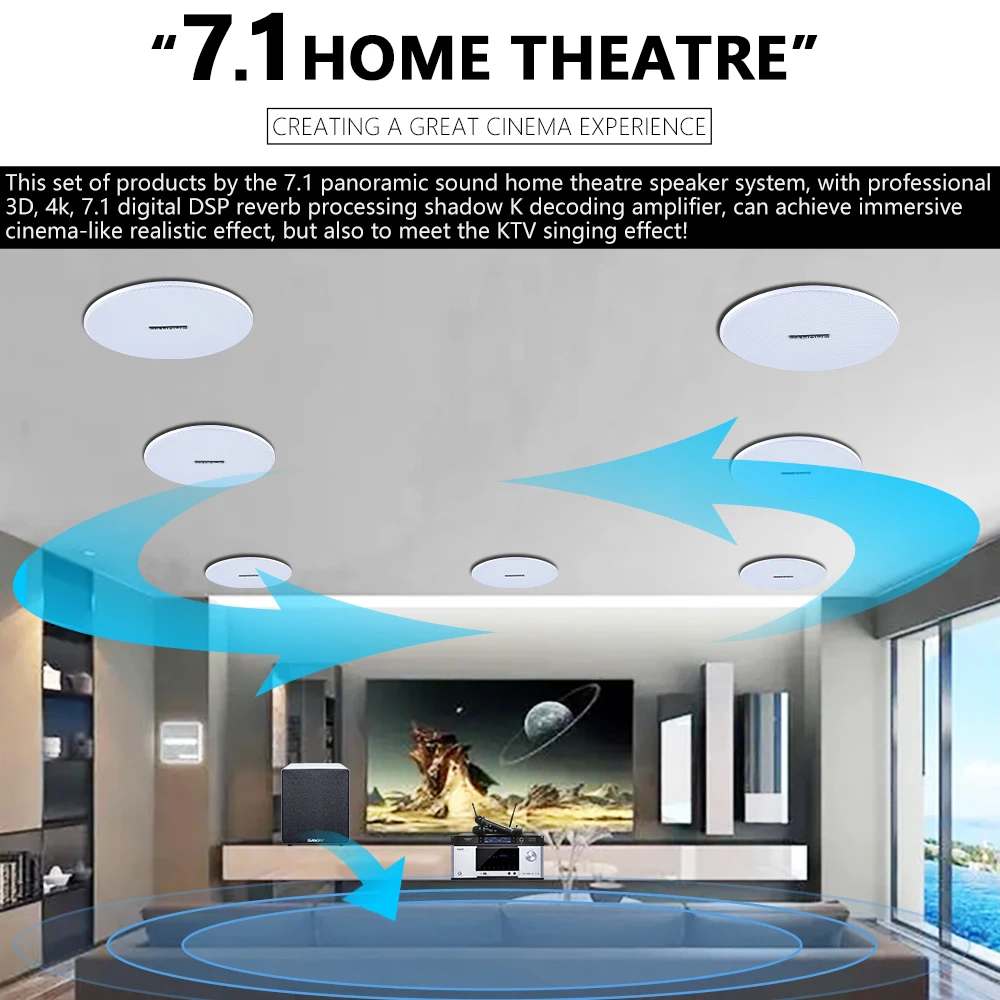 Zestaw głośników sufitowych 7. – Home Cinema Speaker System recenzja i cena