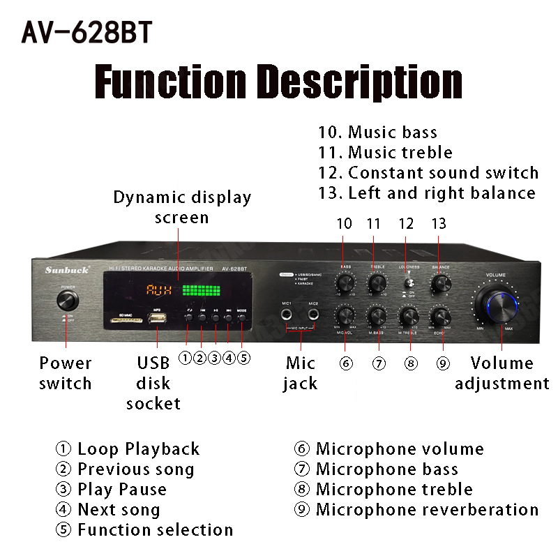 Wzmacniacz mocy 110/220V 2000W – Home Cinema Ampli recenzja i cena