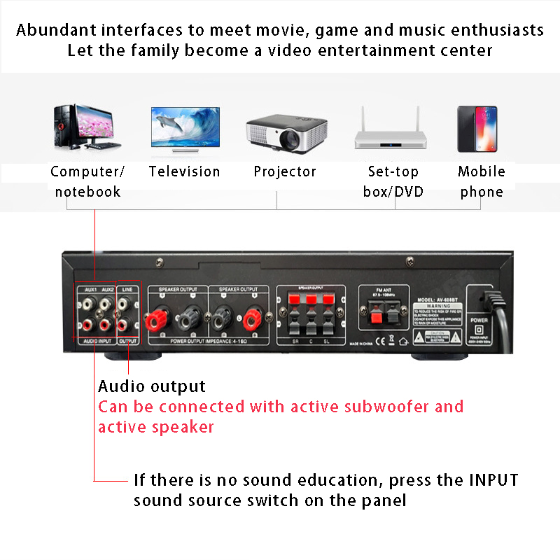 Wzmacniacz mocy 110/220V 2000W – Home Cinema Ampli recenzja i cena