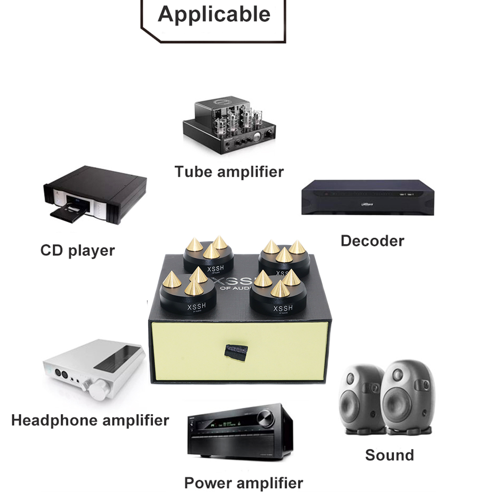 System kina domowego XSSH Audi – Home Cinema Ampli recenzja i cena