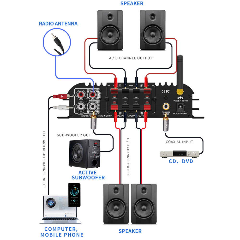 LEPY LP-269PRO 4.1-kanałowy wz – Home Cinema Speaker System recenzja i cena