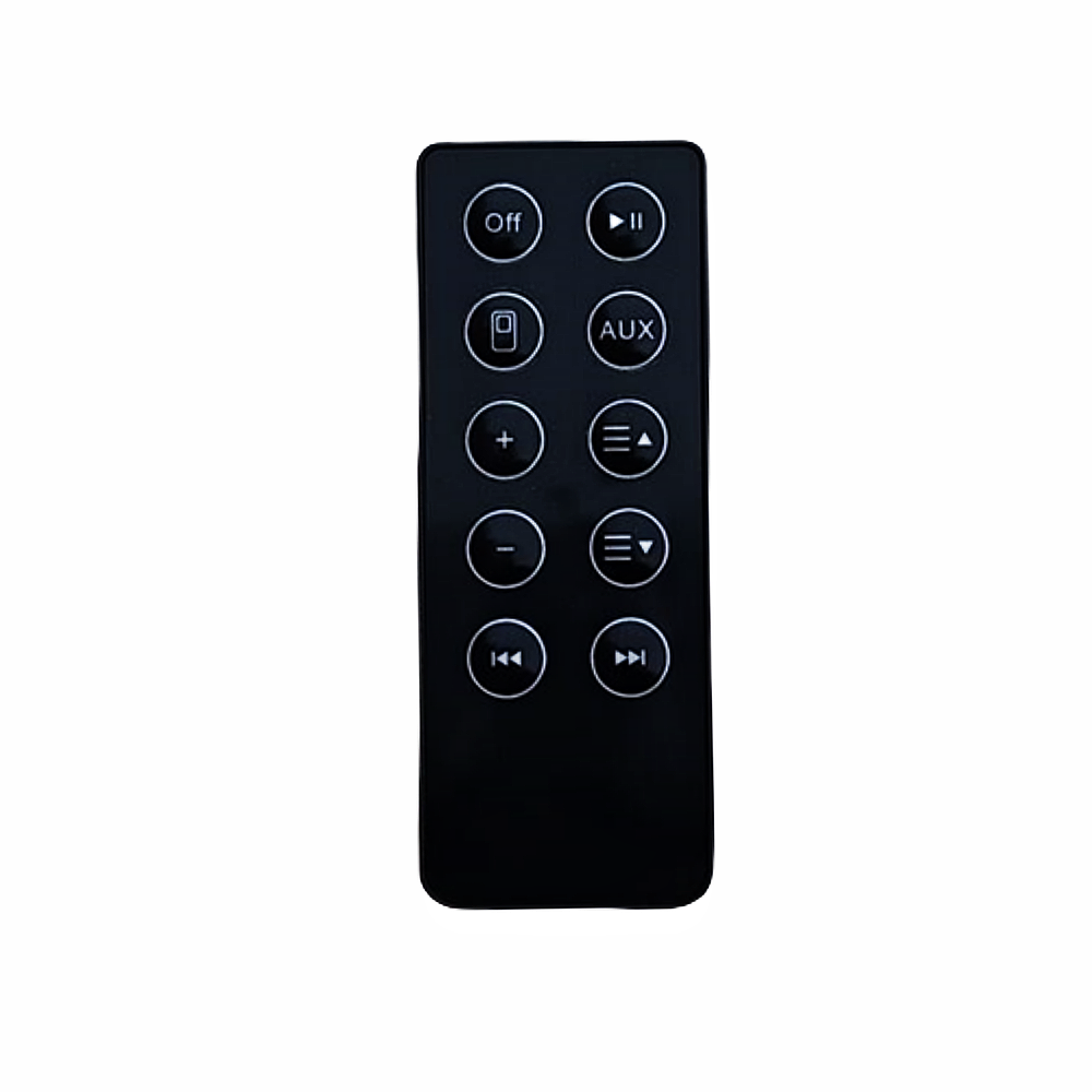 Nowy dla systemu zdalnego ster – Home Cinema Bose recenzja i cena