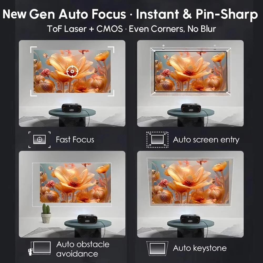 Nowy projektor Google TV 4200A – Home Cinema Experience recenzja i cena