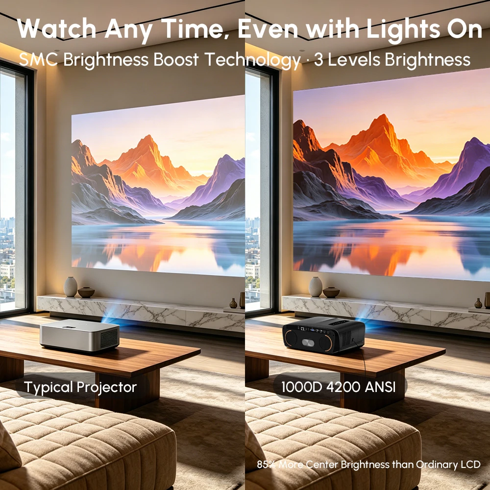 Nowy projektor Google TV 4200A – Home Cinema Experience recenzja i cena