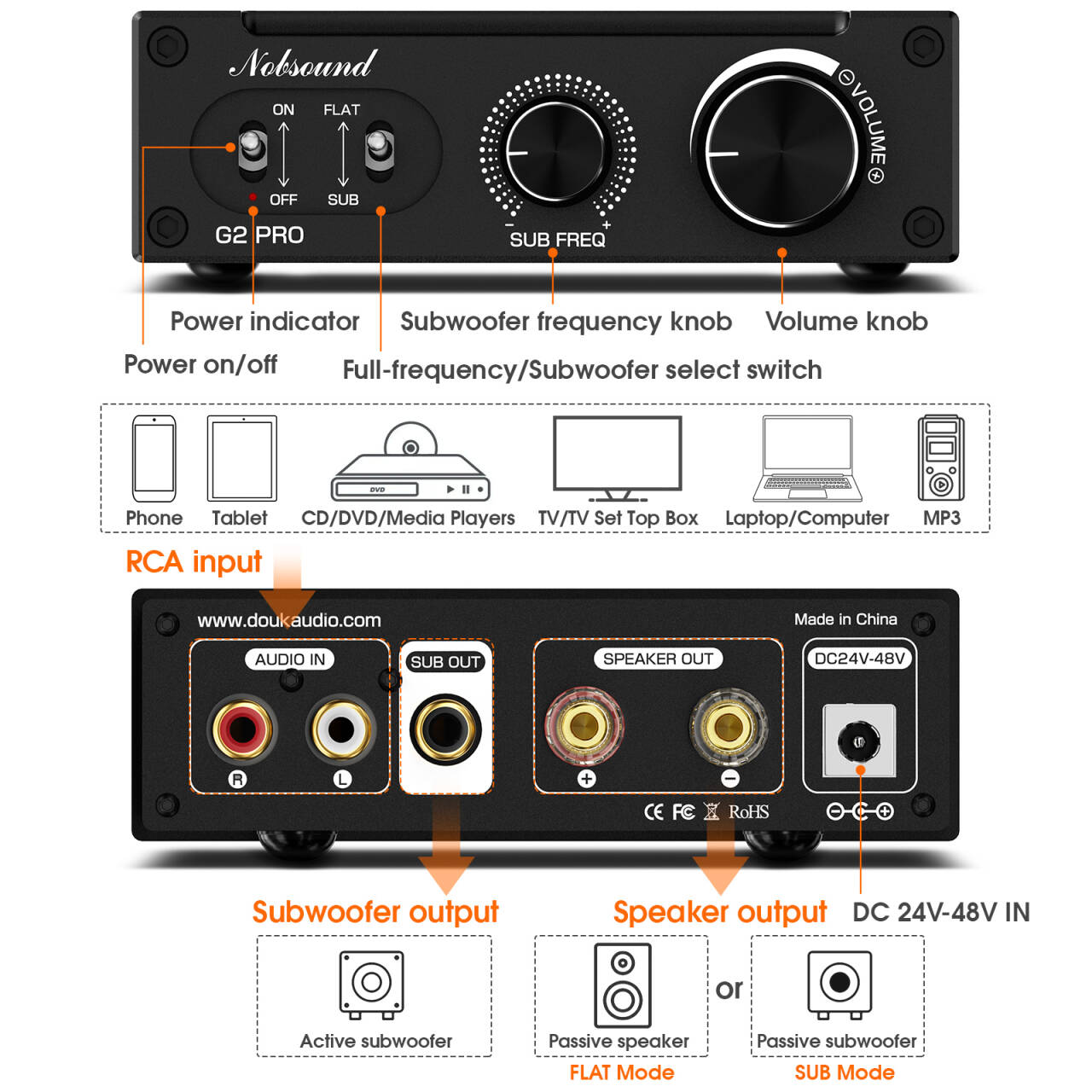 Douk Audio G2 PRO Hi-Fi 300W w – Home Cinema Ampli recenzja i cena