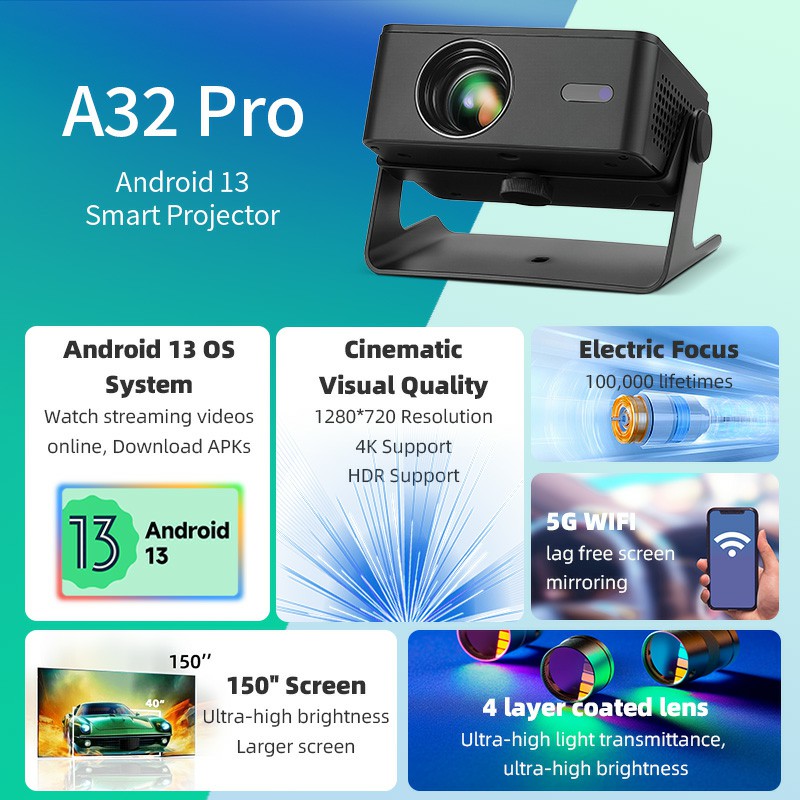AUN A32 Pro Android 13 Projekt – Home Cinema Night recenzja i cena