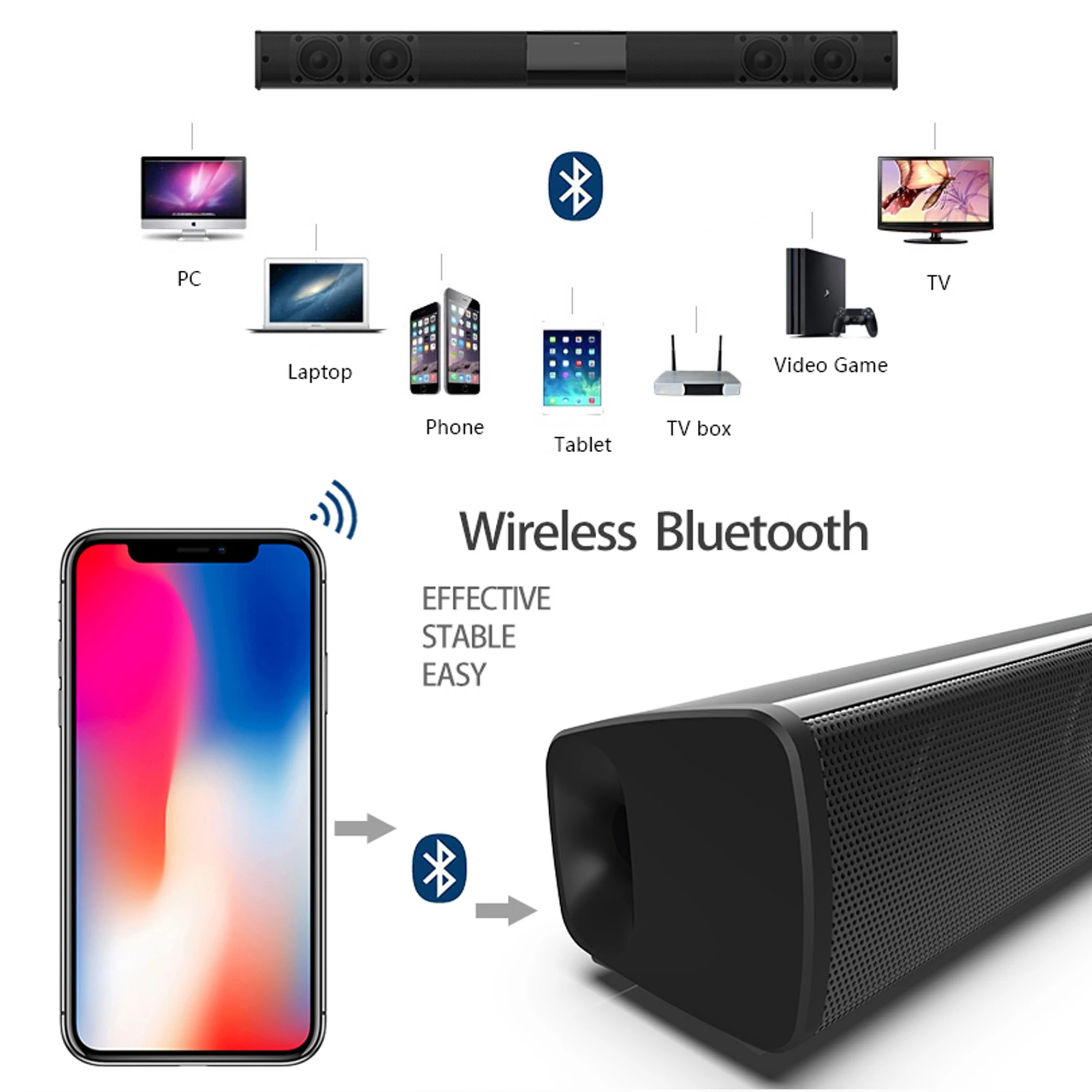 40W Soundbar dużej mocy do tel – Home Cinema Speaker System recenzja i cena