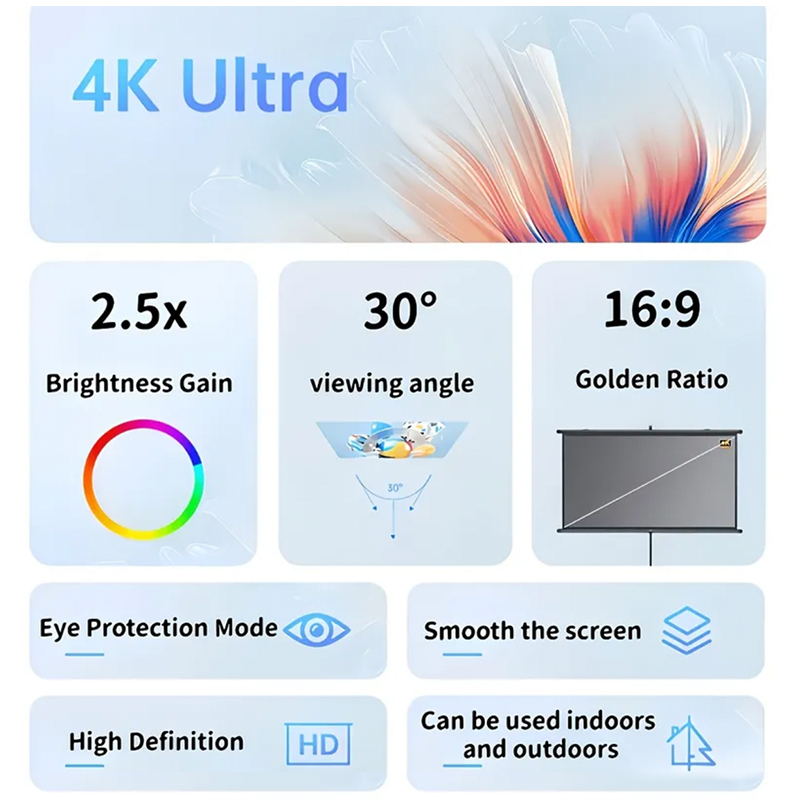 Ekran projekcyjny 150 cali 16: – Home Cinema Rack recenzja i cena