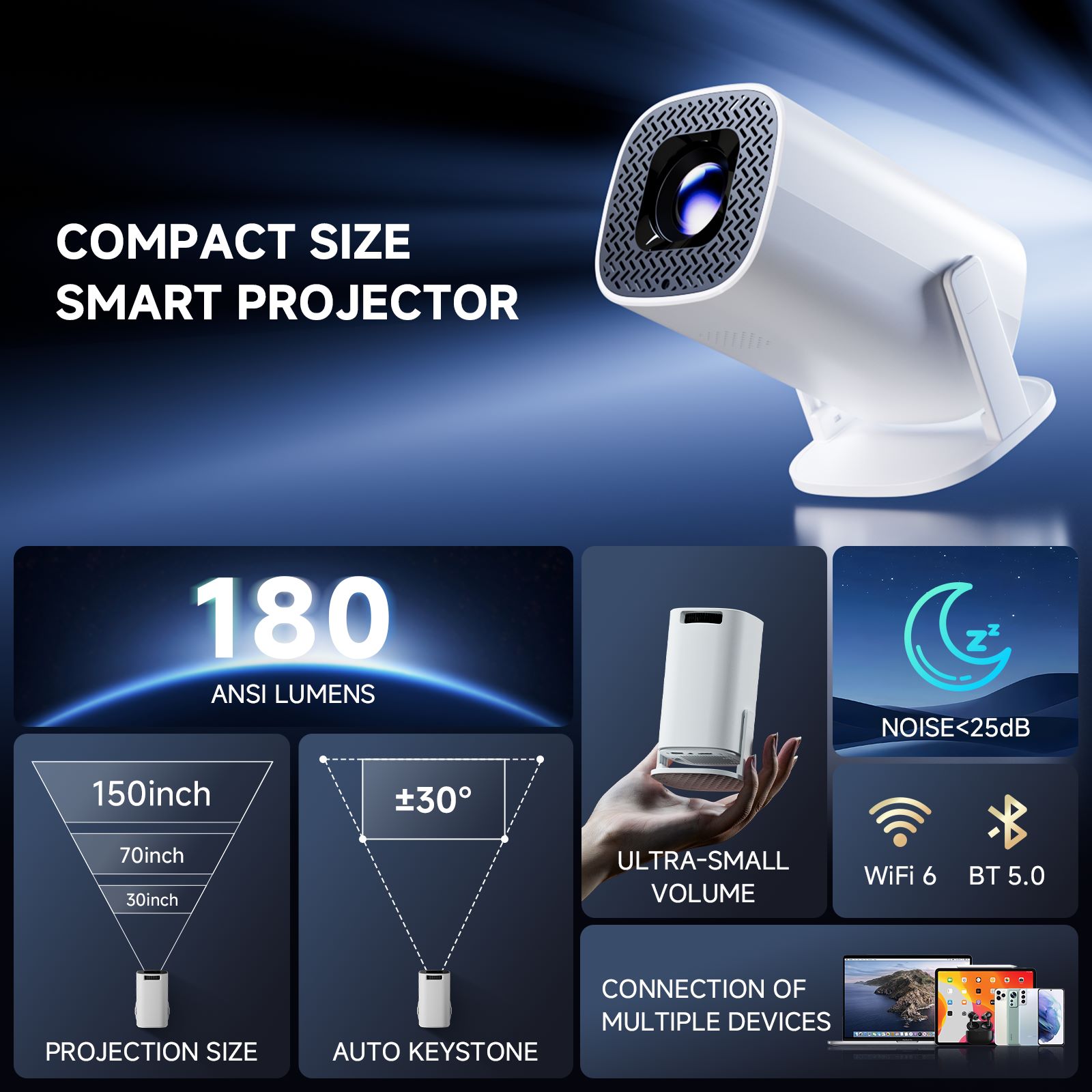 P30 PRO Inteligentny mini proj – Home Cinema Rack recenzja i cena