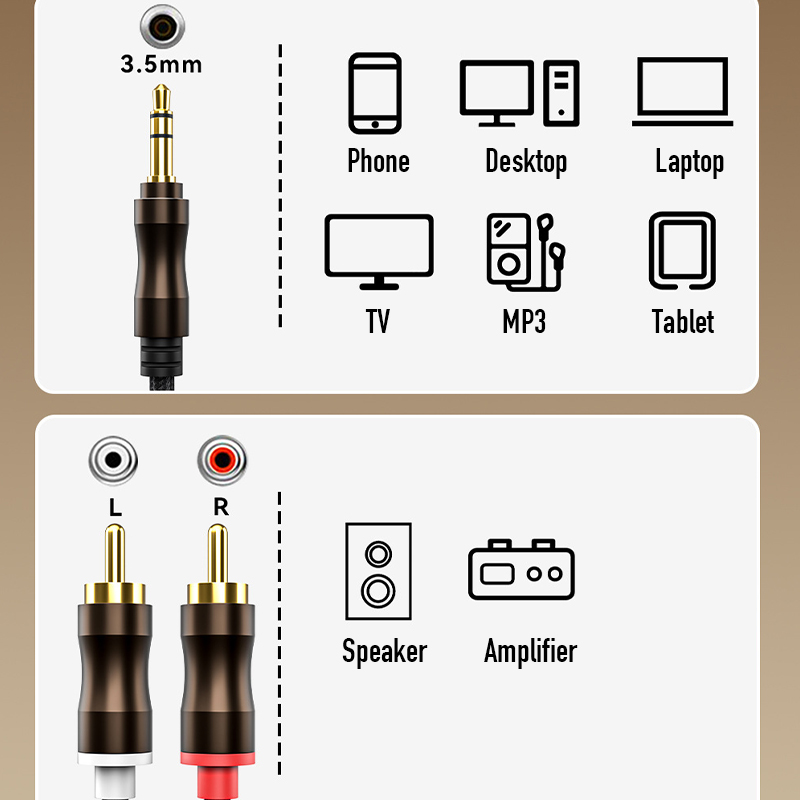 Kabel audio RCA na 3,5 mm Jack – Home Cinema Ampli recenzja i cena