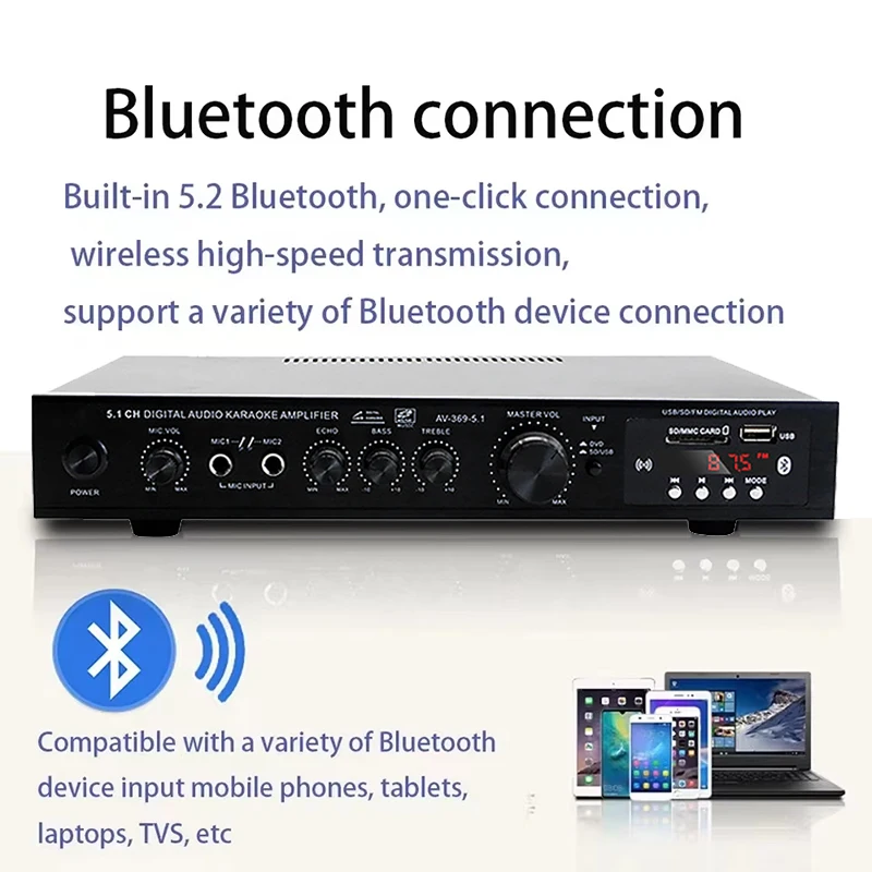 Wzmacniacz audio Bluetooth 5.1 – Home Cinema Ampli recenzja i cena