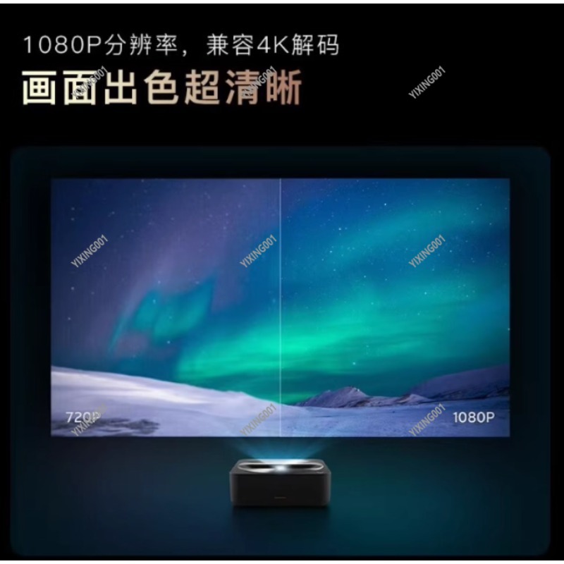 Projektor R1 Nano, 90% Nowy, K – Home Cinema Experience recenzja i cena